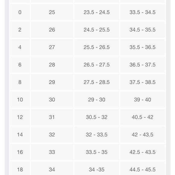 Levi’s High Waisted Shorts - Picture 4 of 4